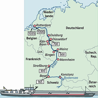Rhein Kilometer